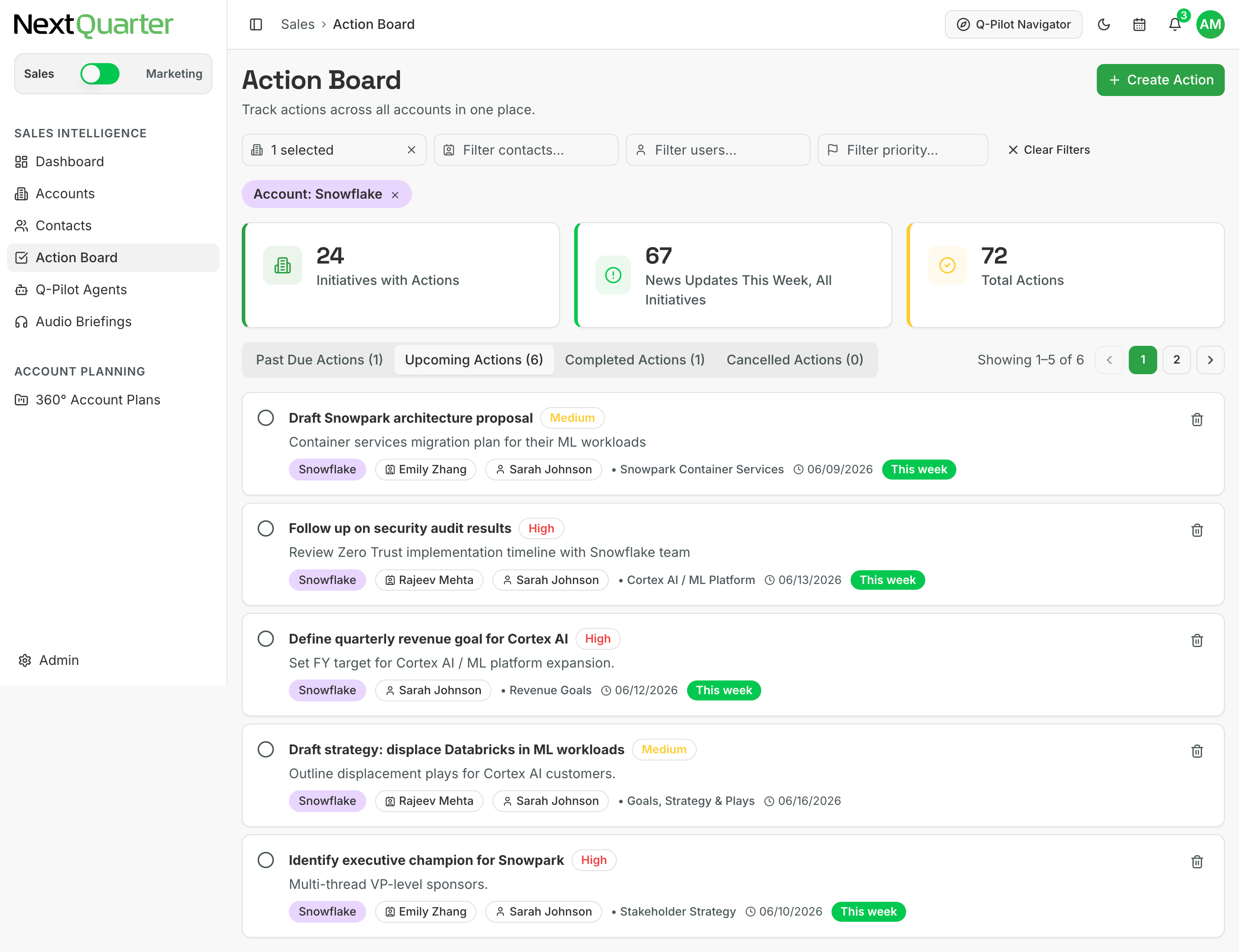 Q-Pilot Action Board — ready-to-use strategic assets, not just data